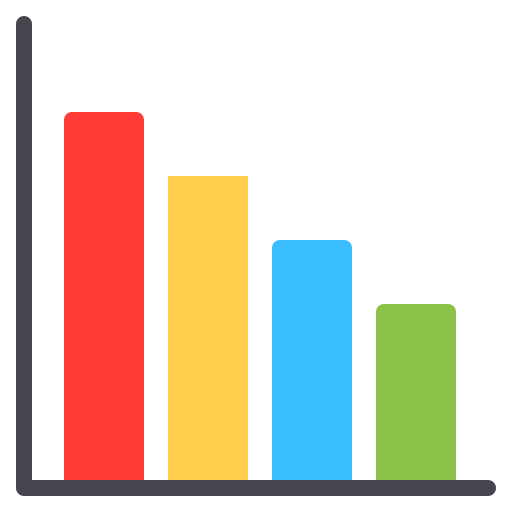 Bar Graph Maker Image